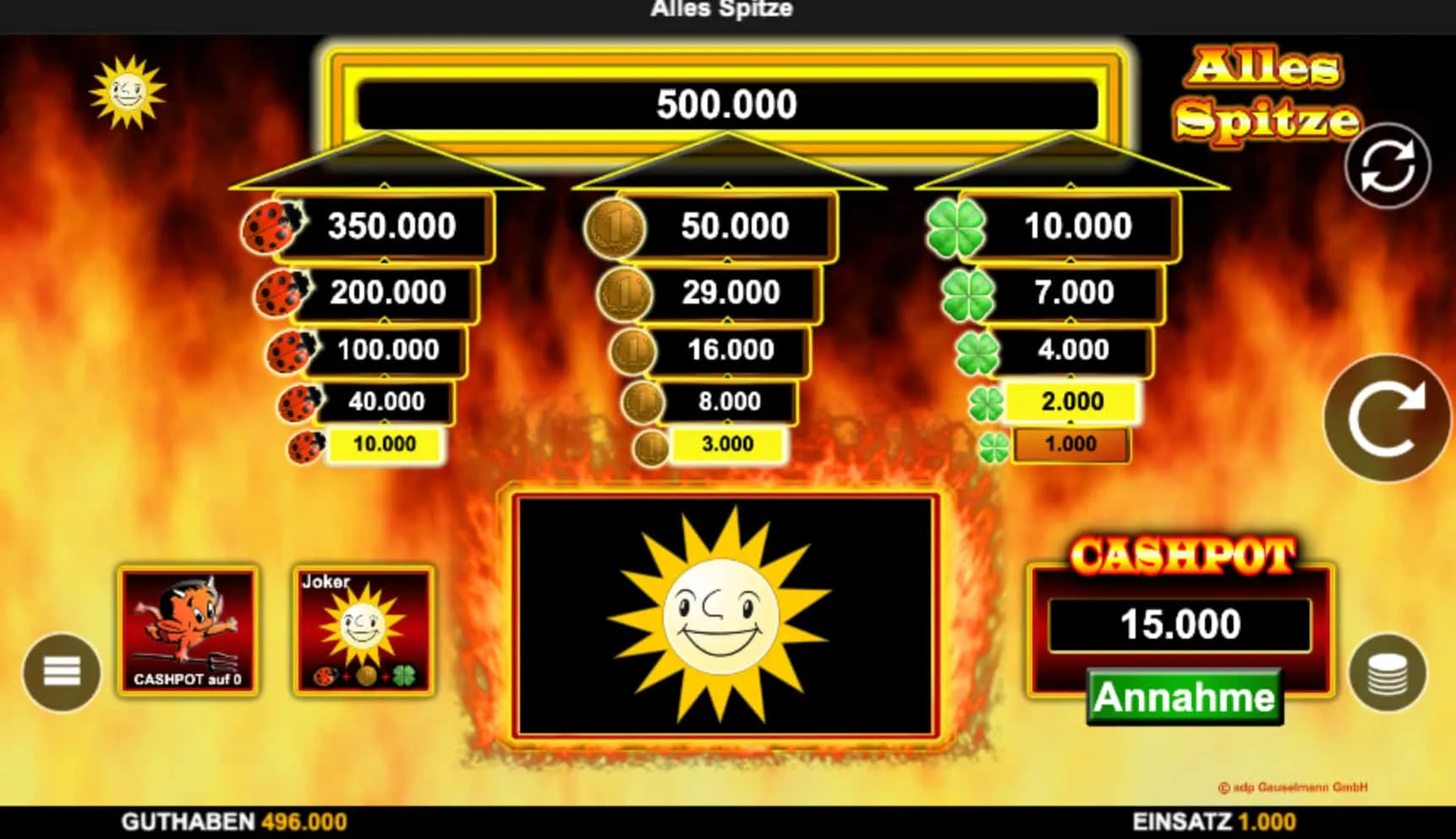 Warum der Alles Spitze Testmodus mehr ist als ein Zeitvertreib Warum der Alles Spitze Testmodus mehr ist als ein Zeitvertreib